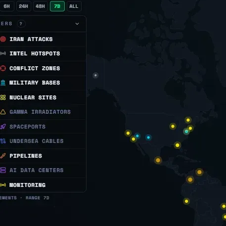 World Intelligence
