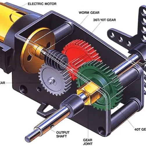 Động cơ Motor Servo