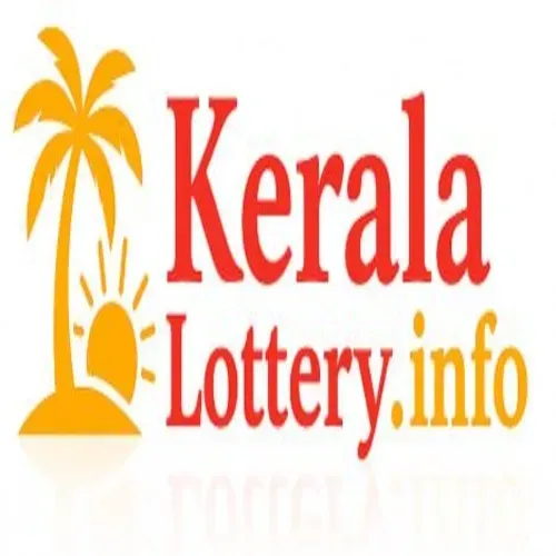 kerala lottery result